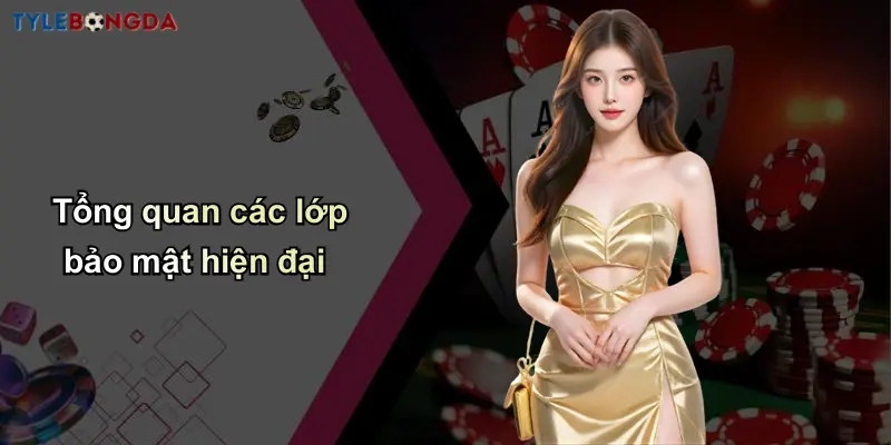 Chính Sách Bảo Mật: Bảo Vệ Thông Tin Tại Nhà Cái Tỷ Lệ Bóng Đá 2 Tổng quan các lớp bảo mật hiện đại